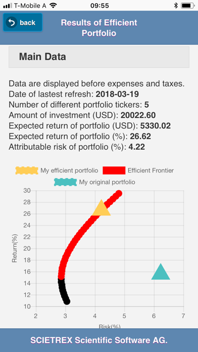 Efficient Portfolio screenshot 3