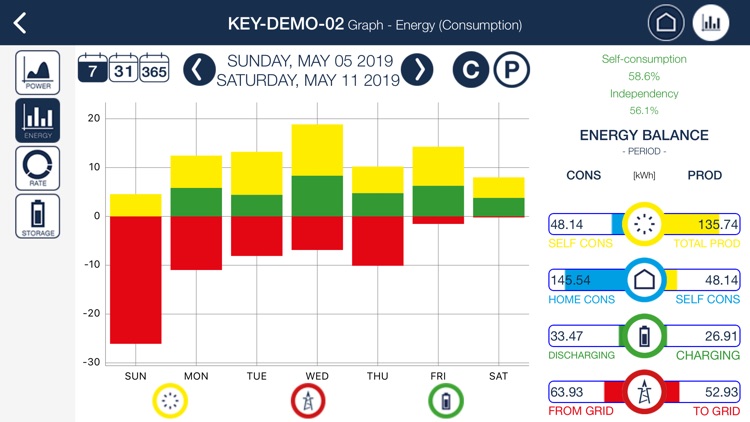 RES2 Monitor screenshot-3