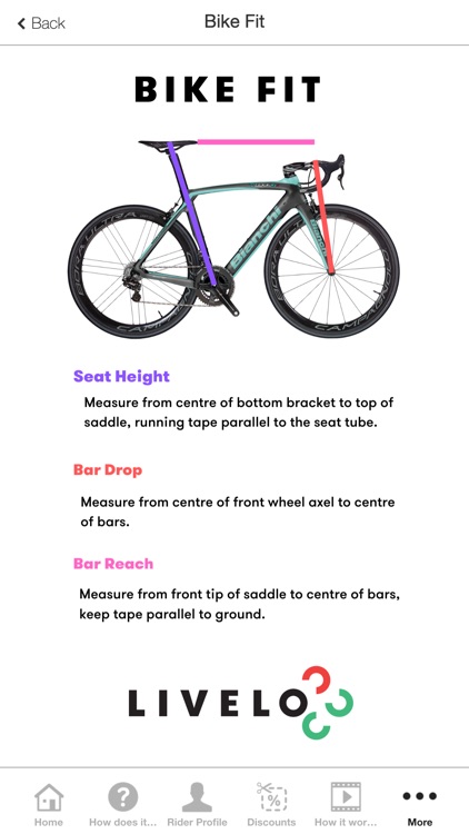 Livelo Global screenshot-4