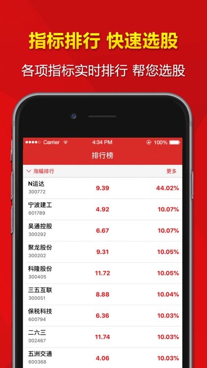 短线精灵 screenshot-4