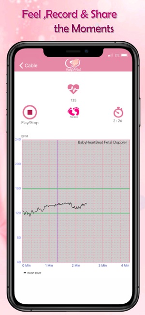 BabyHeartBeat Fetal Monitoring(圖2)-速報App