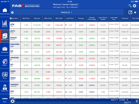 Screenshot #5 pour FABS Trade