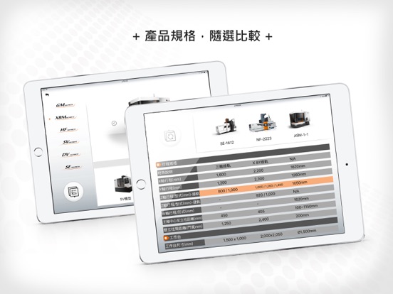 VISION WIDE Intelligent System iPad screenshot