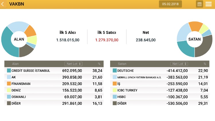 TradeOnline screenshot-4