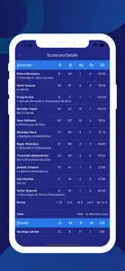 Live cricket scores update screenshot #4 for iPhone