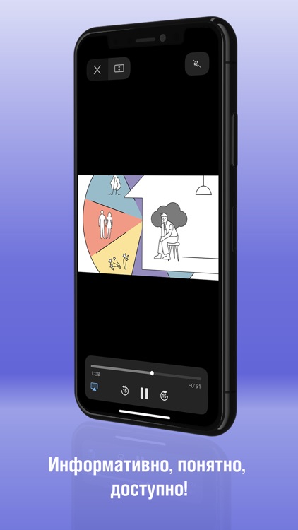 АнтиДепрессия