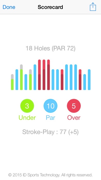 Memo Score Screenshot