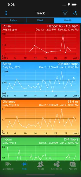 Game screenshot PulsePRO HeartRate Monitor apk