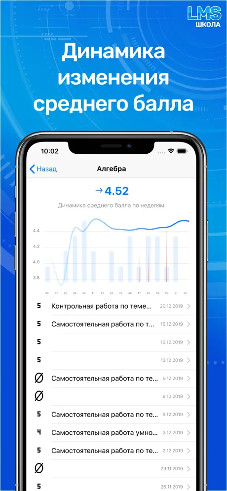 Школьный дневник