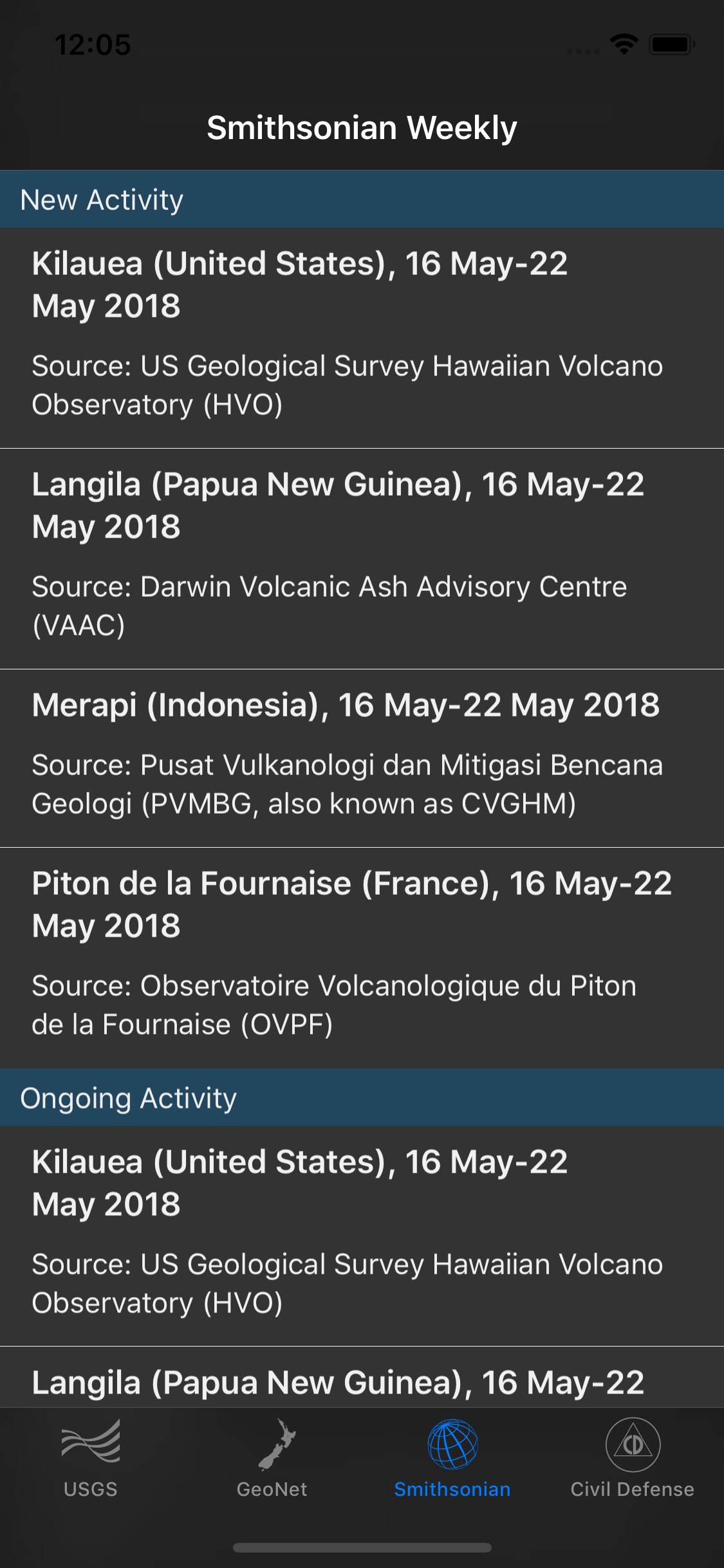 Volcano Updates