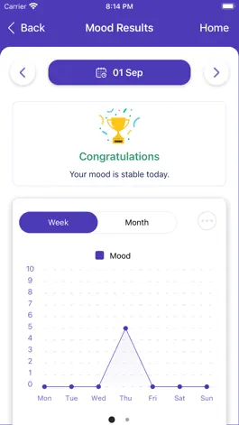 Game screenshot Mood Mentor hack