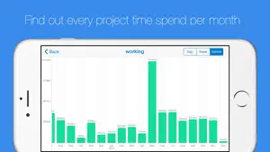 iTimeLog - your time tracker screenshot 4