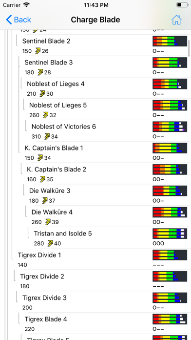 MHGU Databaseのおすすめ画像6