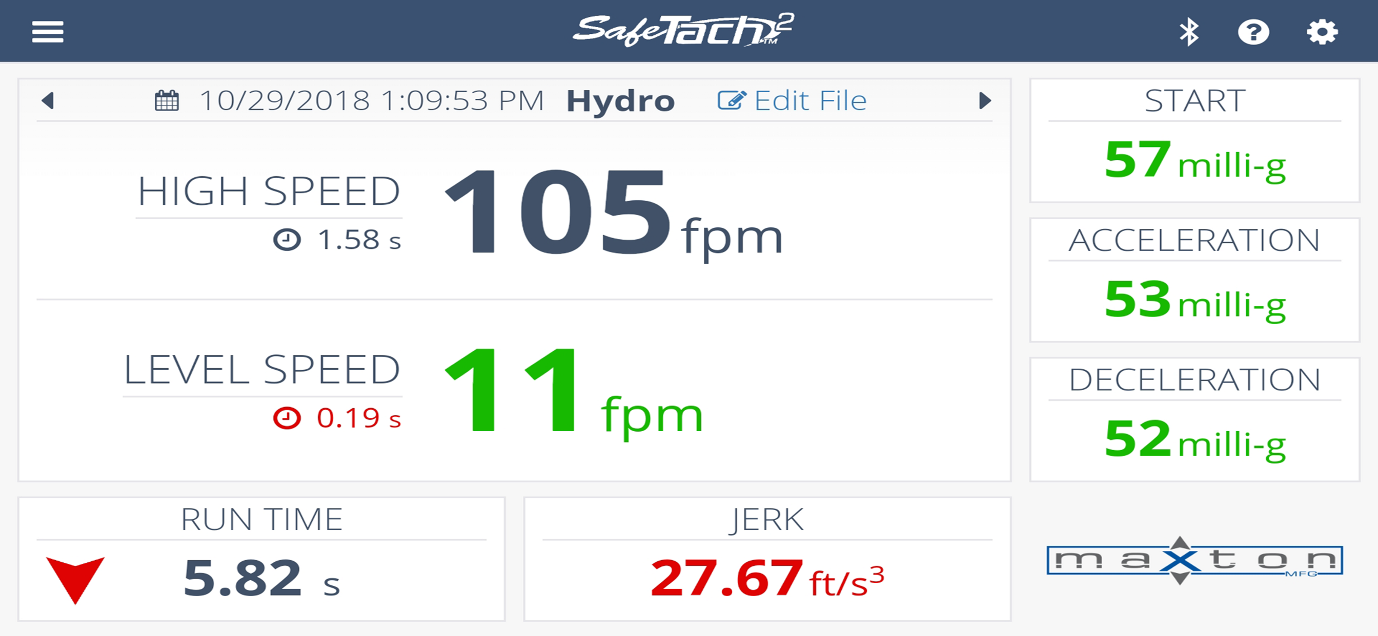 SafeTach2