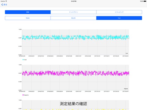 C-spectraのおすすめ画像4