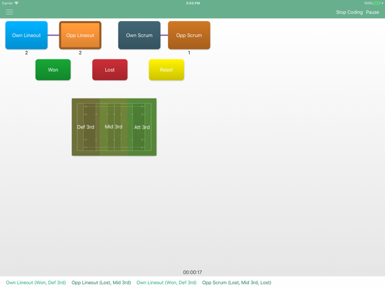 Screenshot #4 pour Coder Pro