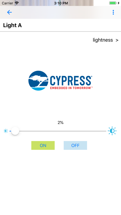 Cypress MeshApp Screenshot