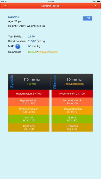 Screenshot #1 pour Blood Pressure Down