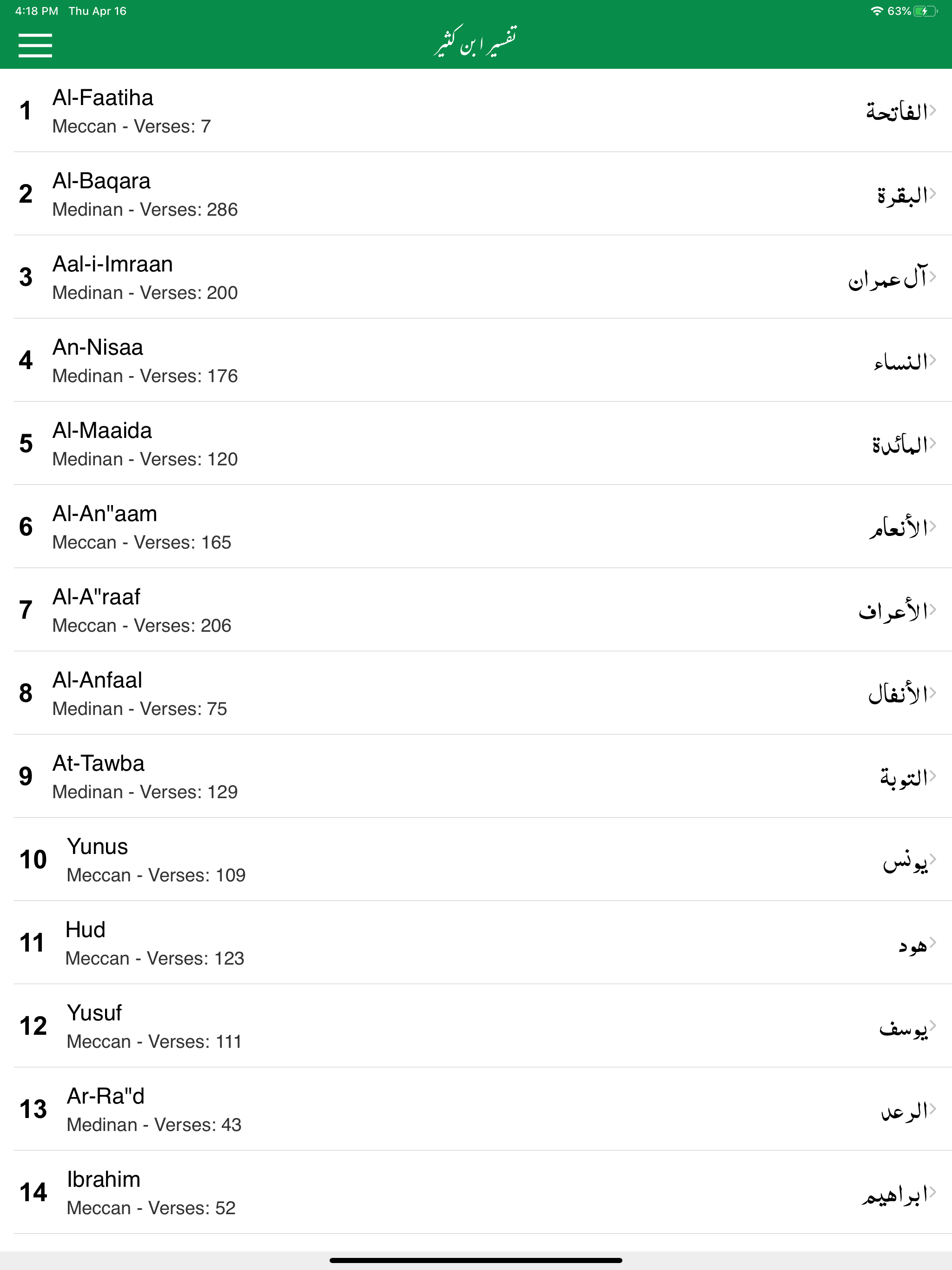 Tafseer Ibn e Kaseer | Urdu