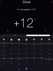 gismeteo lite iPad Captures Décran 2