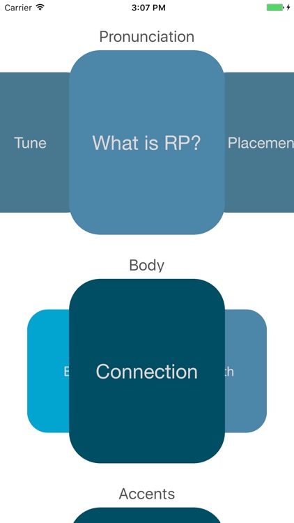 Elocution and accent