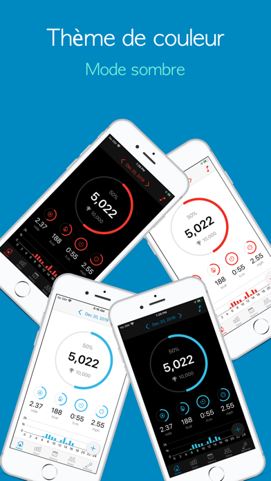 Télécharger Podomètre - Accupedo pour iPhone sur l'App Store (Forme et  santé)