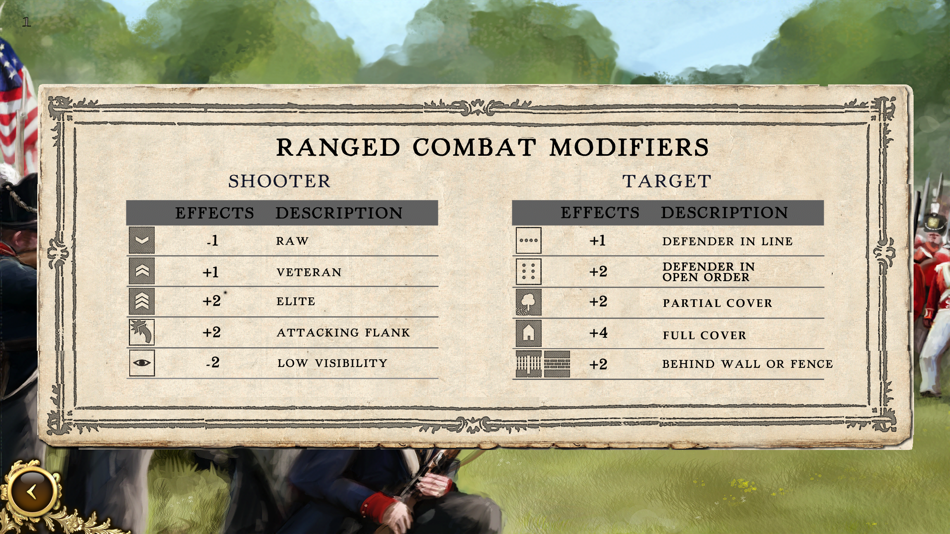 #4. Twilight's Last Gleaming (iOS) 由: Hunted Cow Studios Ltd.
