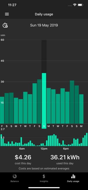 Meridian Energy(圖3)-速報App