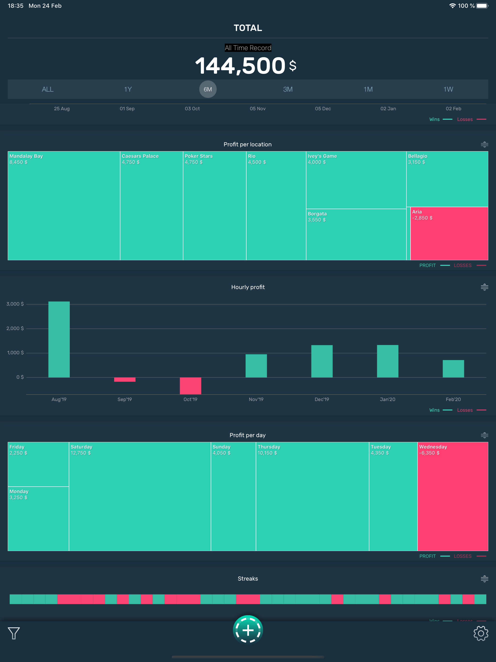 Poker Stack - Bankroll Tracker screenshot 7