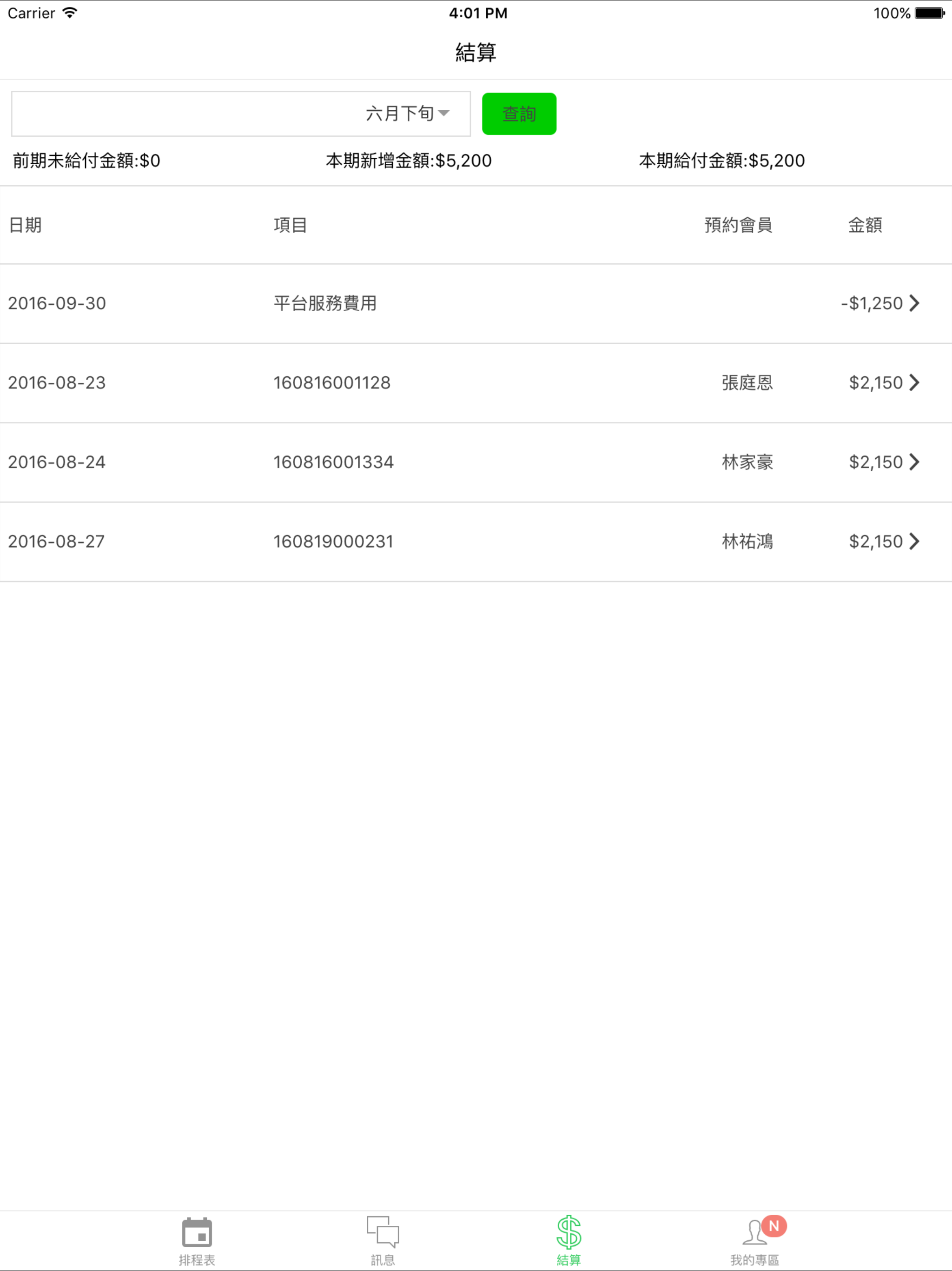 優護平台照護夥伴