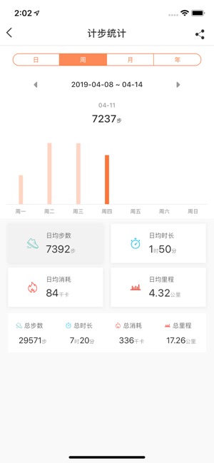 Comfit(圖2)-速報App
