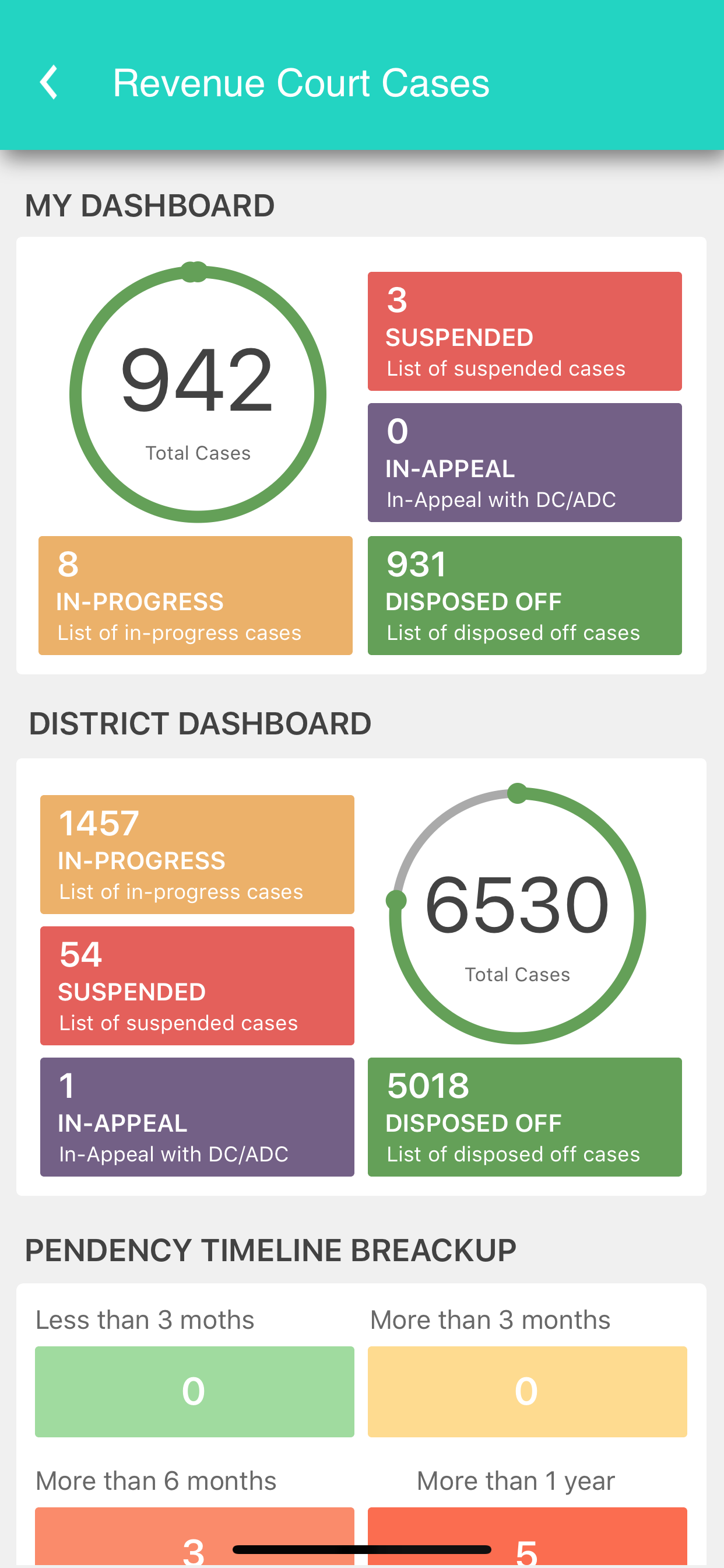 KP Employee's Portal screenshot 6