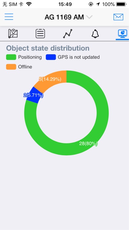 GNSS Monitor screenshot-4