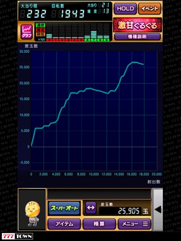 [777TOWN]CR真・花の慶次のおすすめ画像2