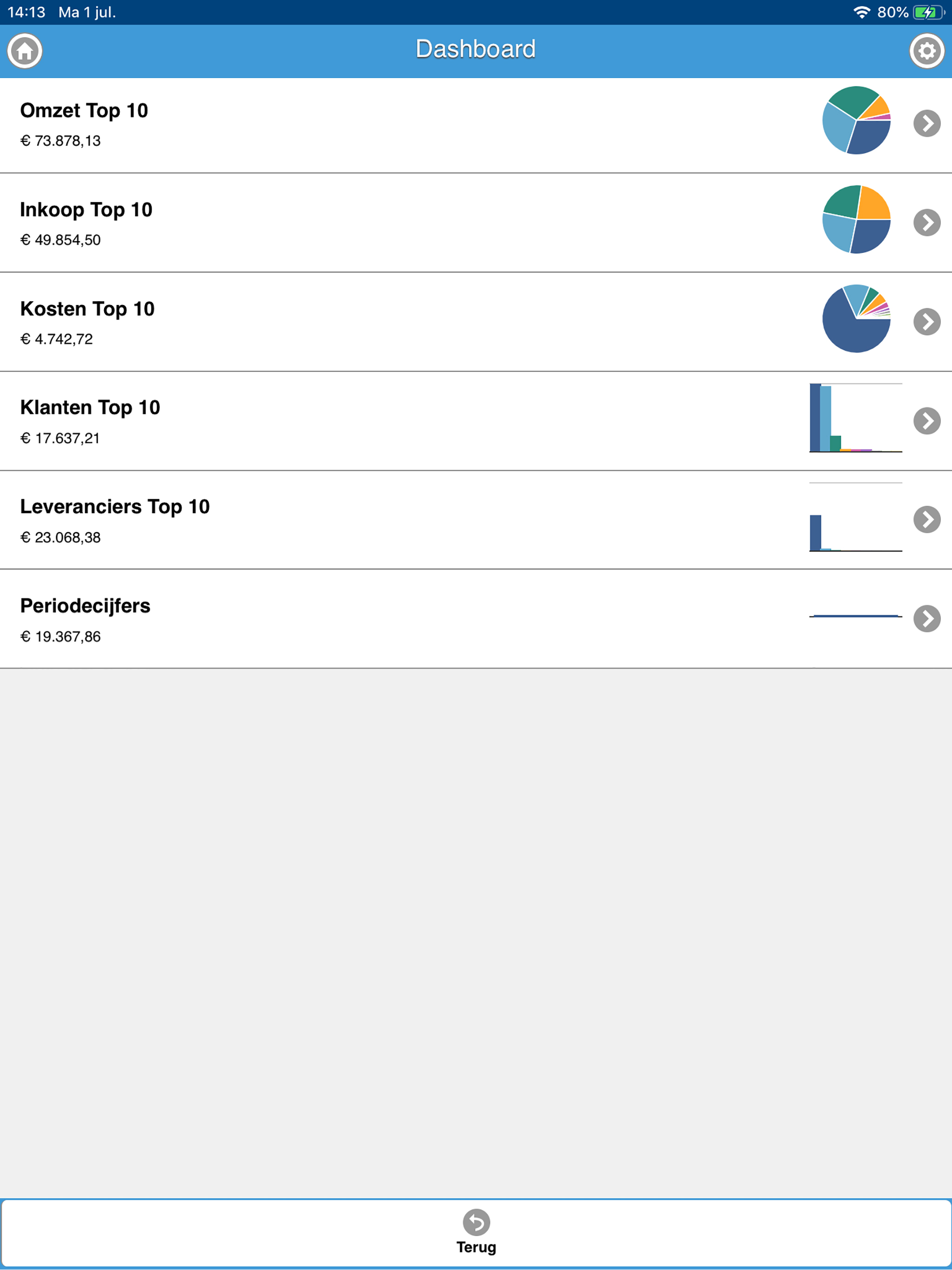 ElkeDagBij screenshot 12