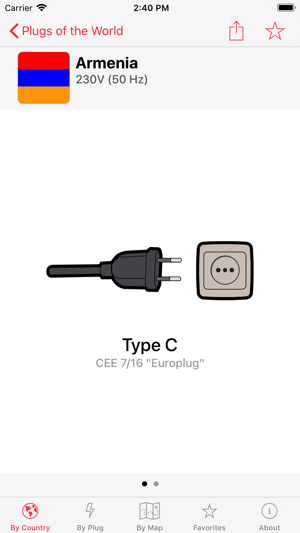 ‎Plugs of the World Screenshot