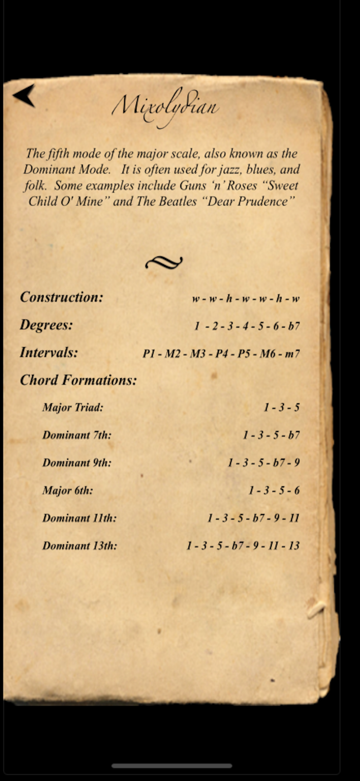 Scales & Modes