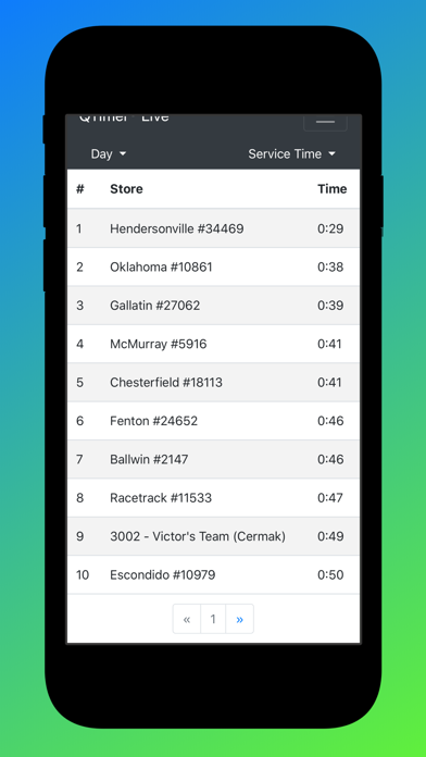 QTimer® Live iPhone screenshot 2 - Business app