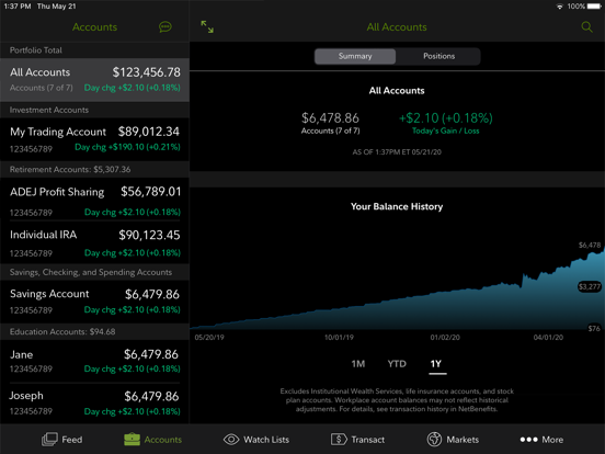 Fidelity Investmentsのおすすめ画像6