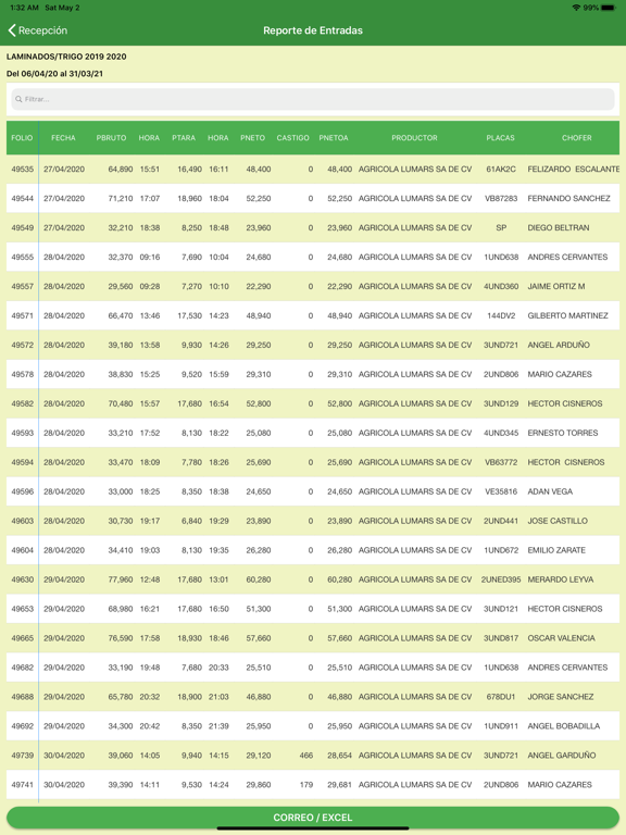 Screenshot #6 pour SRE Productor App