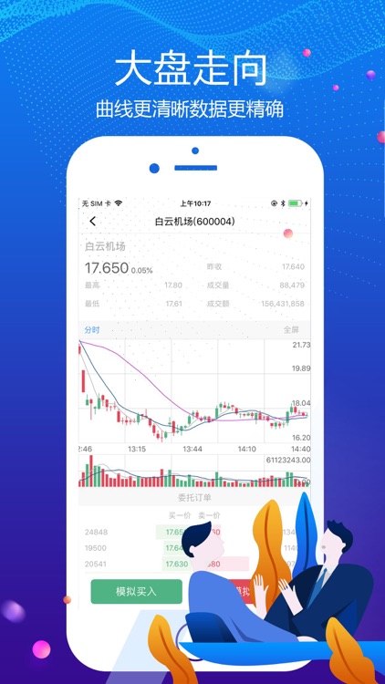 美林策略资讯-股市行情