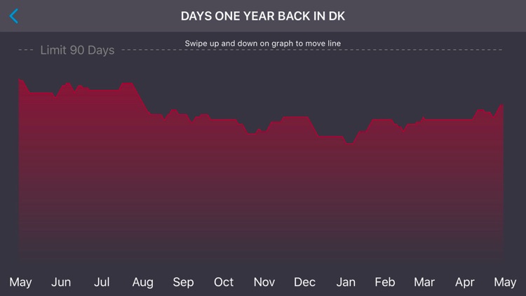 Expat Tracker screenshot-4