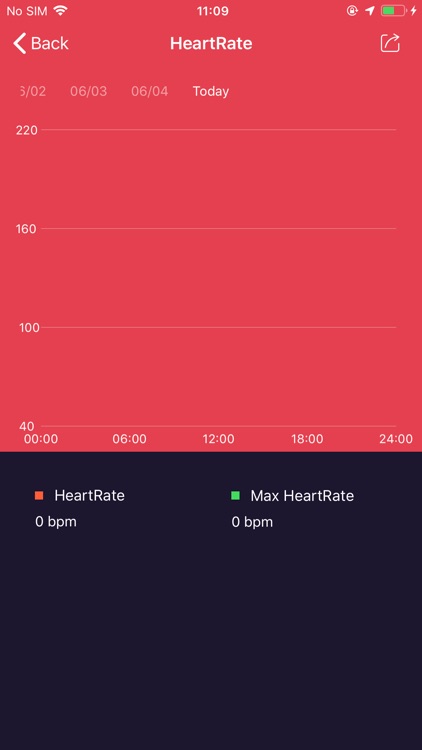 CT S FIT screenshot-4