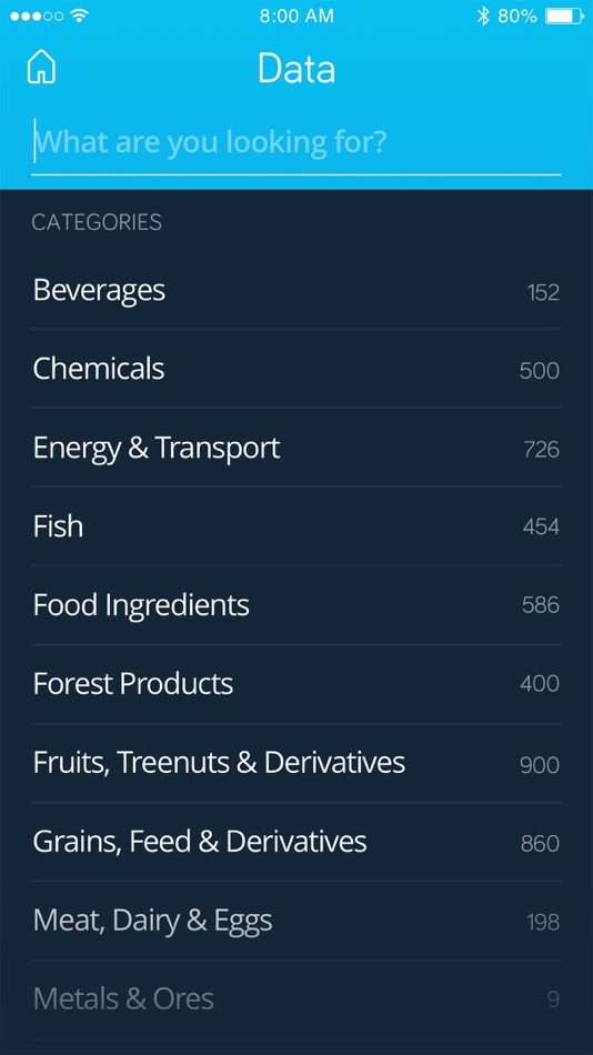 #2. Mintec Analytics (iOS) 由: Mintec Global