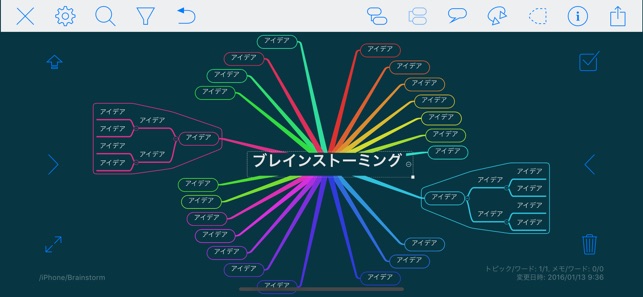 iThoughts (mindmap) Screenshot