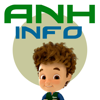 ANHInfo - ANH