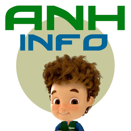 ANHInfo