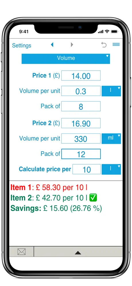 Unit Price Comparison