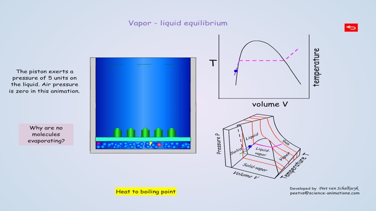 Thermodynamics Animation