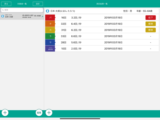 ディアドコ app screenshot 2